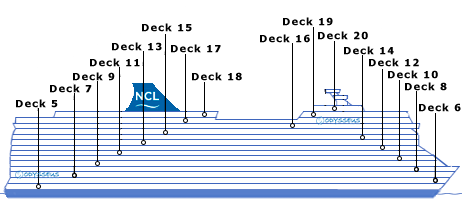 תרשים צד של האונייה Norwegian Joy