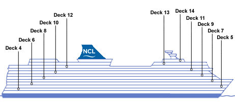 תרשים צד של האונייה Norwegian Dawn