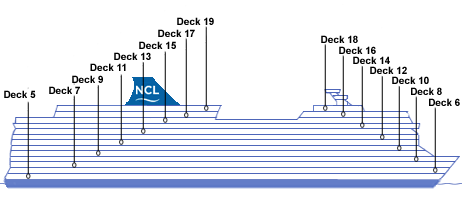 תרשים צד של האונייה Norwegian Epic