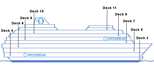 תרשים צד של האונייה Oceania Insignia