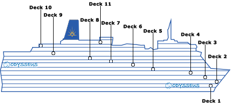 תרשים צד של האונייה Arcadia