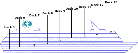 תרשים צד של האונייה Crystal Serenity