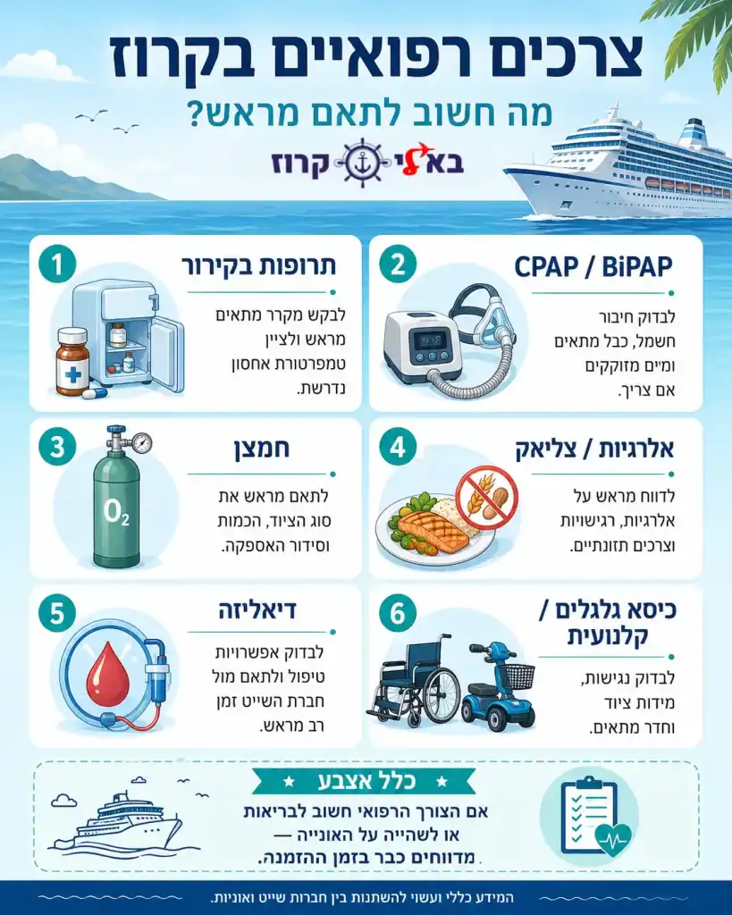 צרכים מיוחדים בקרוז צק ליסט